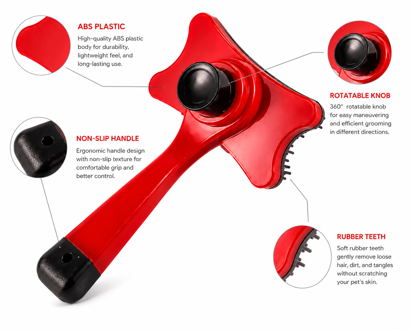 Red tape dispenser with labeled parts including ABS plastic handle and rubber Self-Cleaning Pet Slicker Brush – Dog & Cat Grooming Hair Removal Tool - Image 3